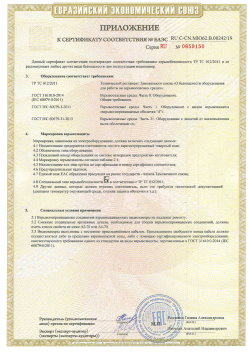 12.03.2015 Волхов - ЗАО СиБиСи(Япония) г.Москва. Приложение к сертификату Видеокамеры для систем охранного видеонаблюдения т.м.GANZ. ТР ТС 020/2011