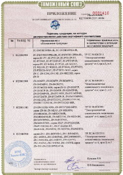 24.03.2019 Волхов - ЗАО Хиквижн. Приложение к сертификату Взрывазащитные видиокамеры. ТР ТС 020/2011